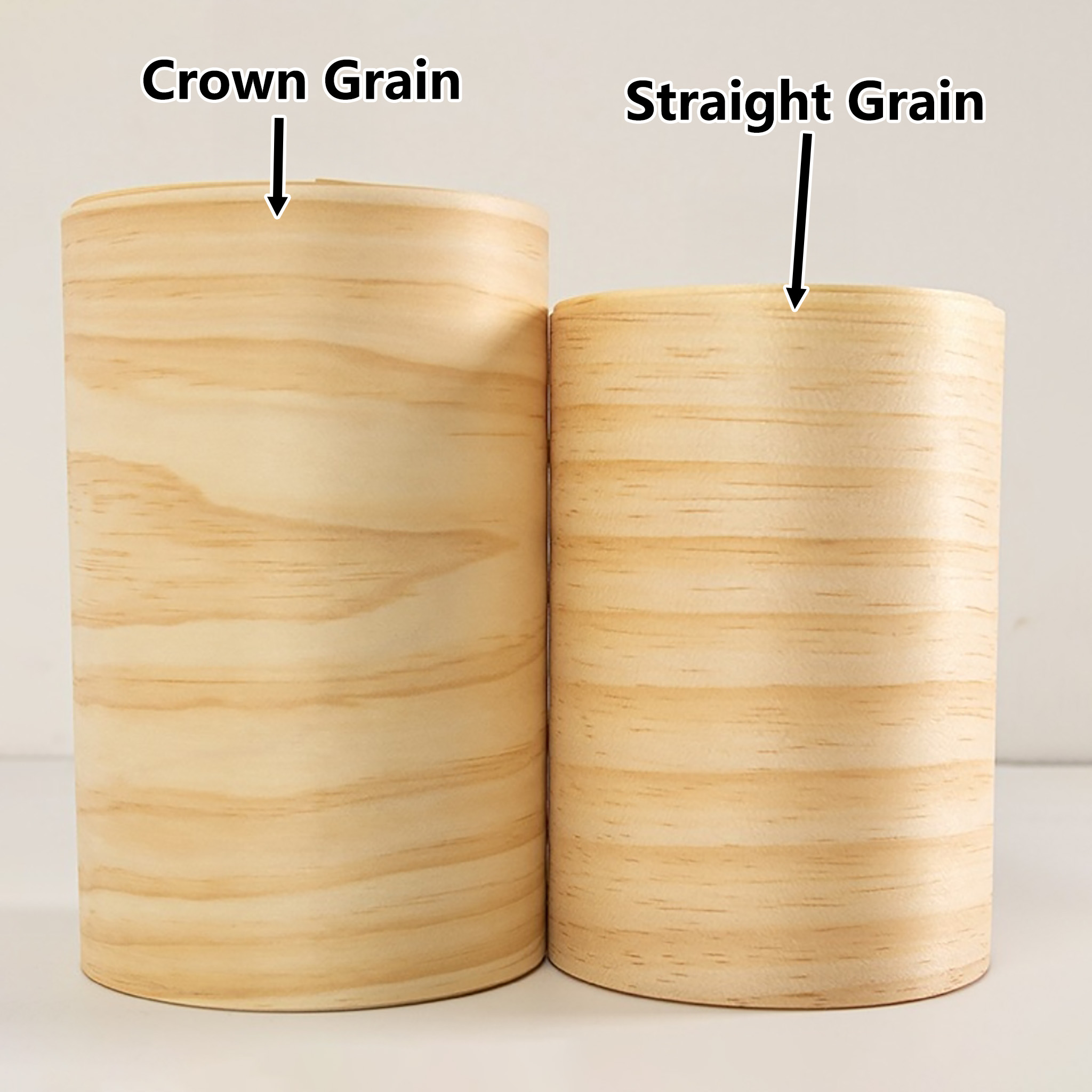0,5 mm dickes natürliches Neus – Woodworking New Zealand Bewertung und Preis